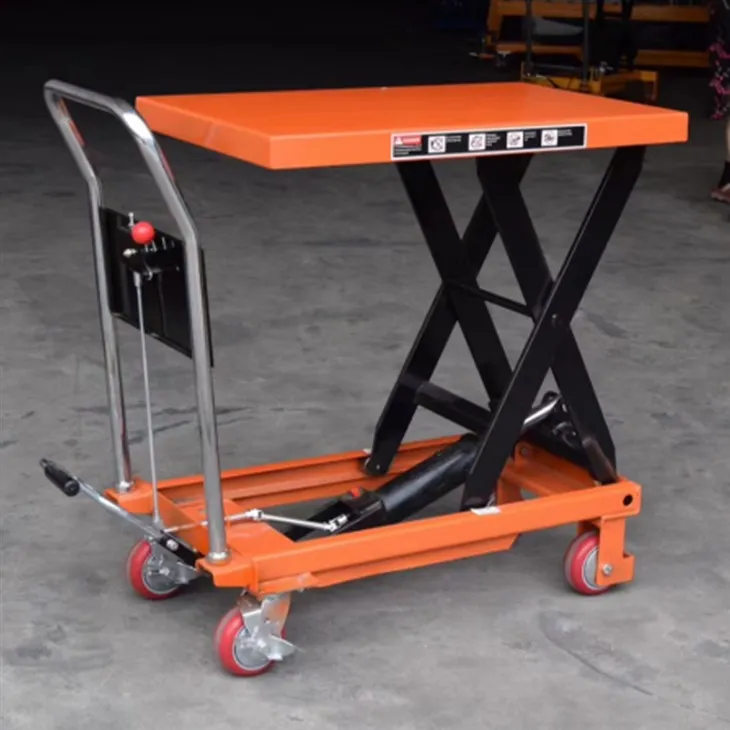 Idwolik sizo leve tab charyo